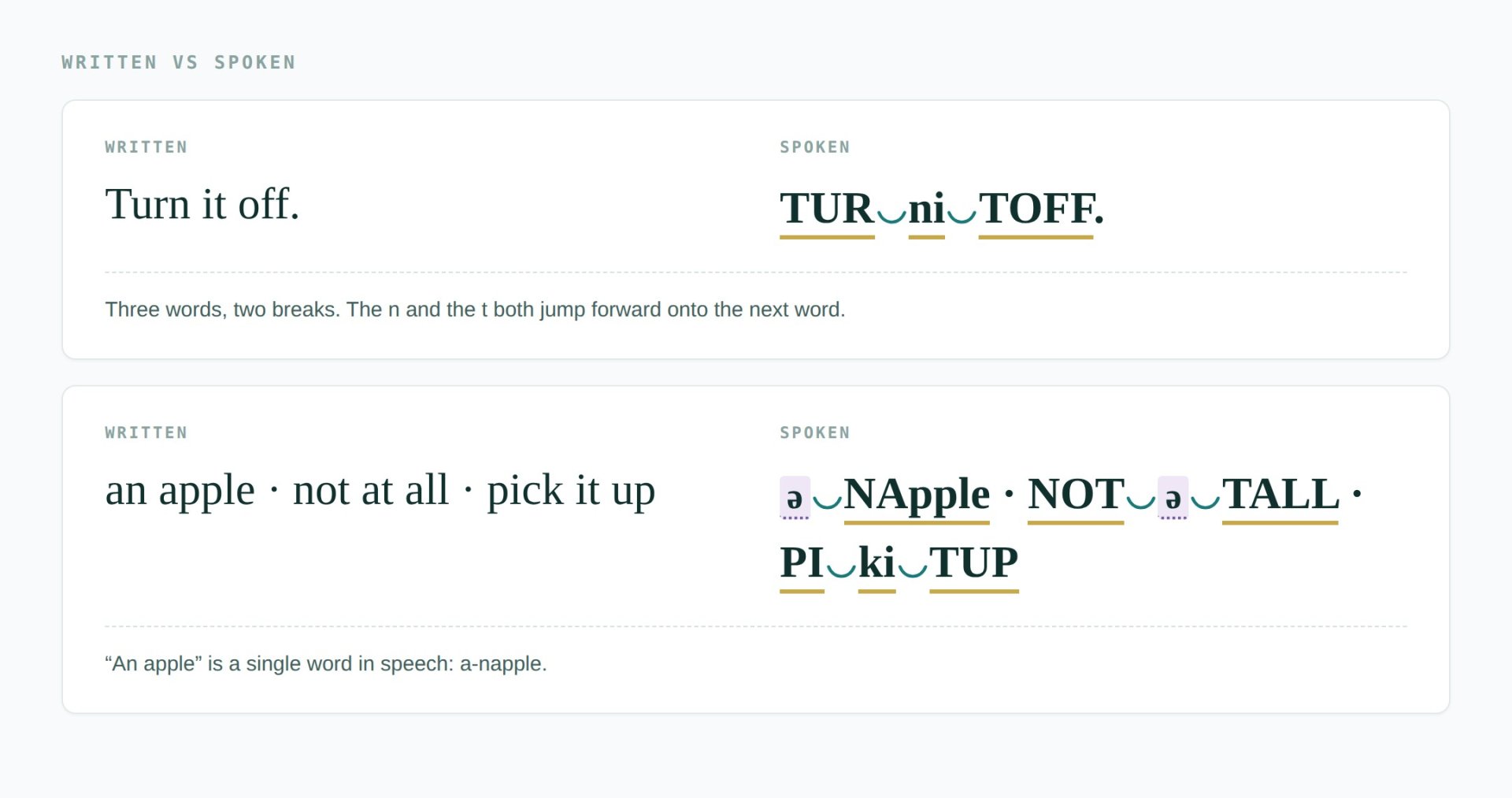 A consonant to vowel linking lesson inside the Accent Clarity platform