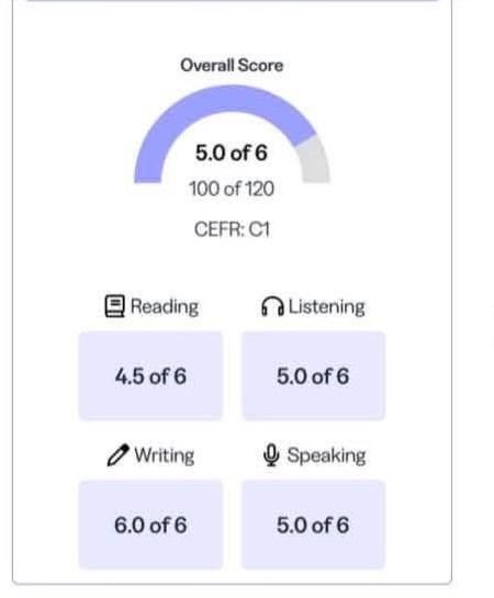 TOEFL score report, 100 of 120, writing 6.0 of 6